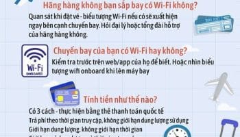 Những điều bạn cần biết khi sử dụng wifi trên máy bay